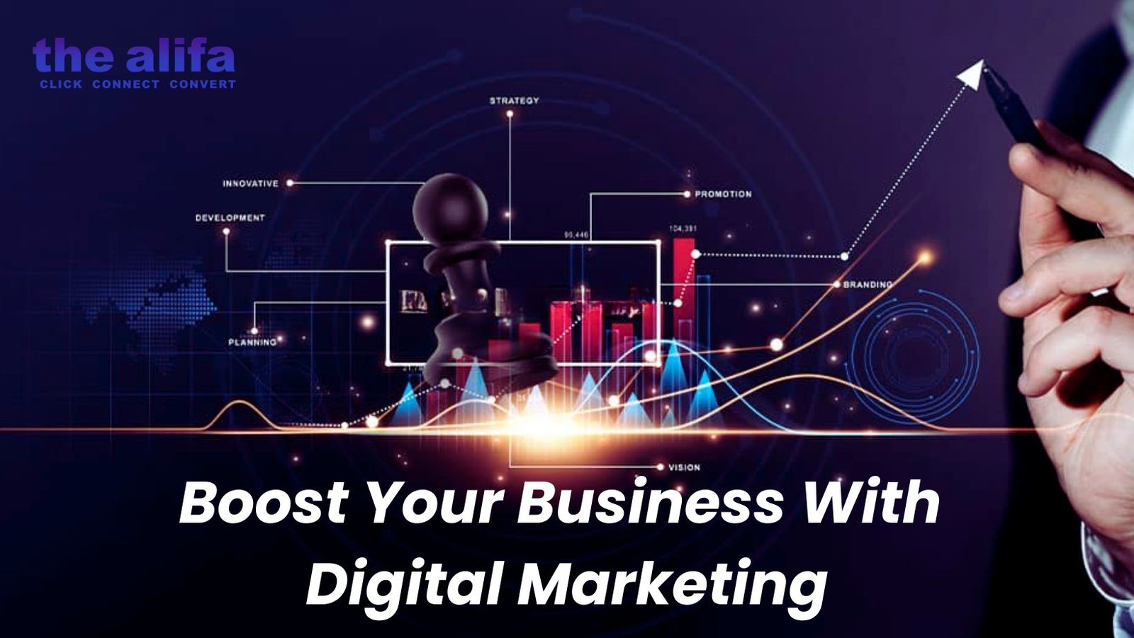 Boost-Your-Business-With-Digital-Marketing