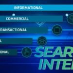 Search-Intent-Important-for-SEO