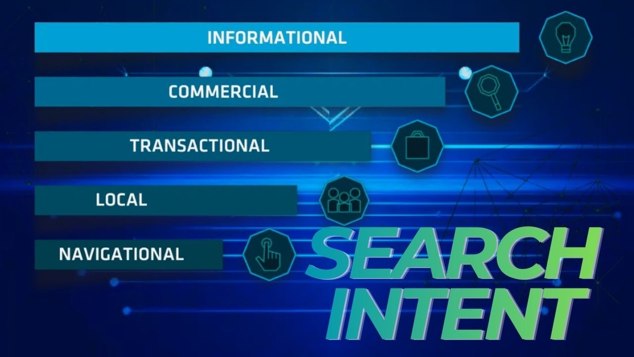 Search-Intent-Important-for-SEO