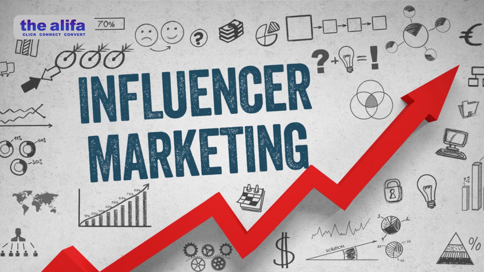 influencer-marketing